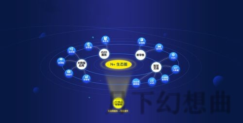 亚美科技控股发展战略解析 亚美科技控股发展战略解析